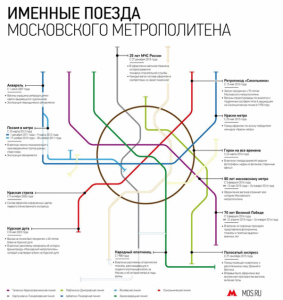 Схема именных поездов в столичном метрополитене 