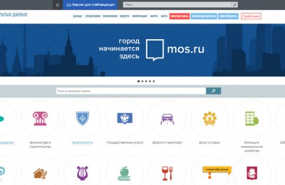 На портале открытых данных москвичи могут найти актуальный список камер дворового видеонаблюдения